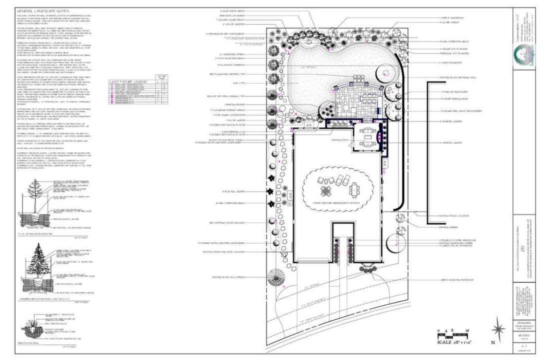 Luxescapes landscape design.